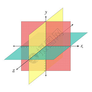 笛卡尔坐标系透视网格三维 矢量等距立体形状投影 几何和代数方案 空白工作表点图 图解说明背景图片