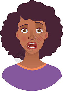 非洲妇女肖像画女孩意外惊愕插图女人青少年情感情况惊吓震惊图片