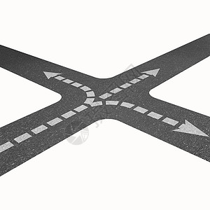 不确定性概念的十字路口概念挑战小路途径解决方案战略危机路标工作邮政职业图片