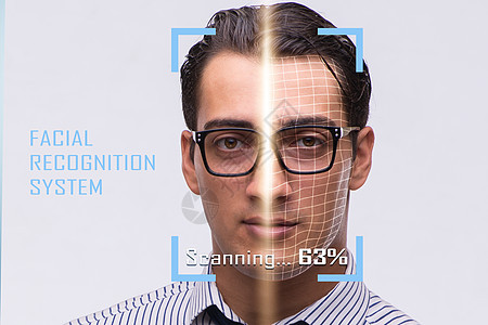 面相识别软件和硬件的构思鉴别读者软件身份商务传感器隐私眼睛商业密码图片