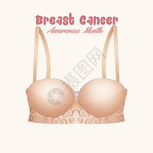 乳腺癌明信片图片