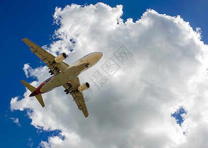 天空中的飞机航班喷射飞机场日出日落商业乘客机场航空旅游图片