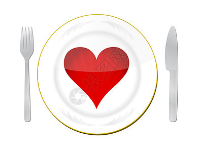 用叉子和刀把心放在盘子上图片