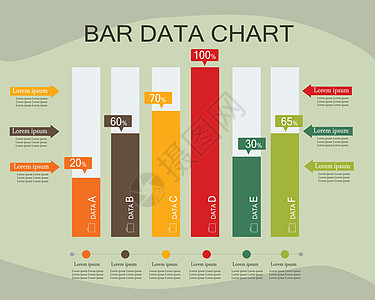 图表 商业图示矢量插图等数据栏图片