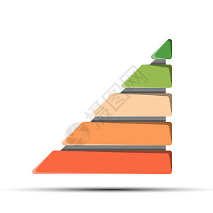 模版业务计划 销售 营销 商业和财务等顺序手绘报告图表绘画金字塔库存空白概念草图图片