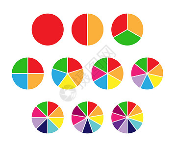 6至7岁1 2 3 4 5 6 7 8 9 10 个步骤或部分的彩色饼图集库存顺序报告空白图表概念圆圈绘画草图半径设计图片