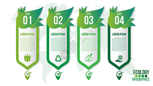 绿色环保环境 带叶叶的绿色友好环境行星图表进步项目战略活力财产生态地球组织图片