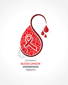 9月观察了血癌意识月 11月疾病丝带细胞横幅预防治疗活动帮助癌症淋巴瘤图片