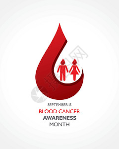 9月观察了血癌意识月 11月活动水滴预防卡片丝带淋巴瘤病人世界诊断细胞图片