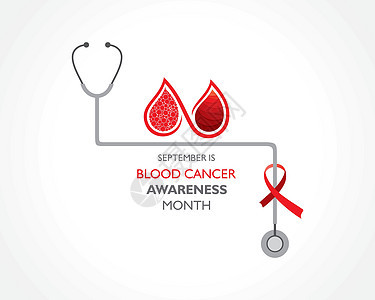 9月观察了血癌意识月 11月病人世界细胞活动水滴横幅帮助癌症丝带治疗图片
