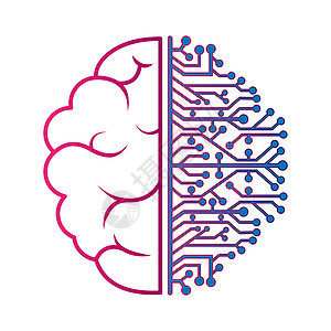 大脑的左半球和右半球 人造智能头脑概念科学库存变体界面草图空白情感逻辑图片