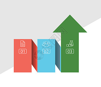 信息图 三阶段矢量模板 用于网页desi图表草图概念库存空白命令行动动力学商业信息量图片