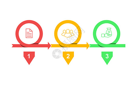 信息图 三阶段矢量模板 用于网页desi顺序行动命令草图图表空白金融绘画概念库存图片