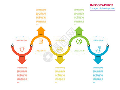 信息图 五个阶段的矢量模板 用于网页金融报告动力学信息量命令库存草图概念顺序图表图片