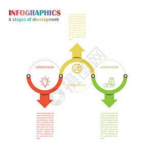 信息图 三阶段矢量模板 用于网页desi信息量库存空白金融概念图表草图命令商业绘画图片