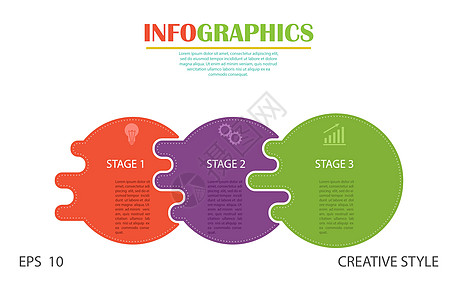 信息图 三阶段矢量模板 用于网页desi绘画图表商业动力学空白概念草图命令报告顺序图片