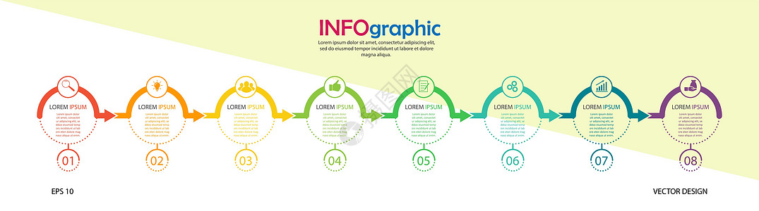 信息图 八阶段矢量模板 供网页编辑库存商业草图金融信息量行动命令报告概念绘画图片