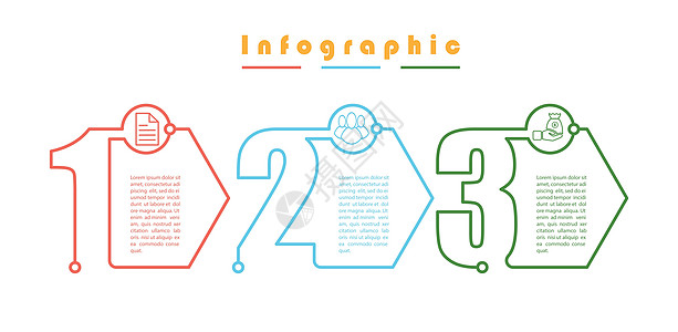 信息图 三阶段矢量模板 用于网页desi概念报告动力学图表命令顺序空白草图绘画库存图片