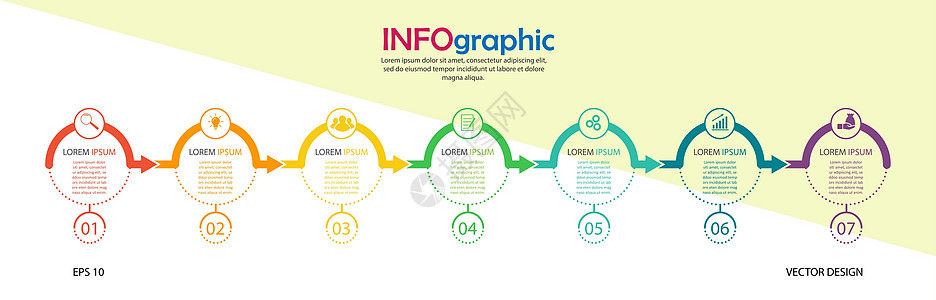 图表 七阶段矢量模板 网页desi绘画商业命令报告动力学概念顺序库存金融行动图片