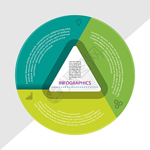 信息图 三阶段矢量模板 用于网页desi图表草图概念库存动力学金融命令行动商业信息量图片