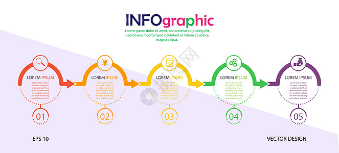 信息图 五个阶段的矢量模板 用于网页命令信息量绘画金融商业顺序行动图表报告空白图片