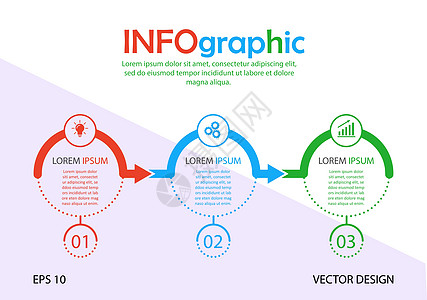 信息图 三阶段矢量模板 用于网页desi行动信息量商业动力学库存空白绘画报告顺序金融图片