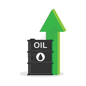 石油市场图表交换高清图片