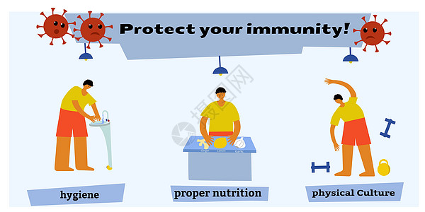 健康的营养 卫生 体育是最佳的豁免捍卫者 健康支助概念 它包括图片