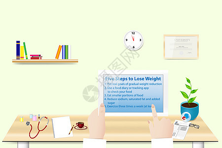 五步减减体重概念矢量职场文凭工作处方办公室桌子医院药物互联网女士图片