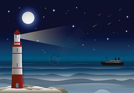 海洋夜空中的灯塔和远洋班轮图片