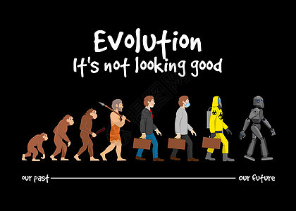 进化不妙机器历史手提箱背景图片