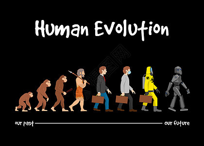历经遥远未来的进化生长卡通片动物男人冒险手提箱历史男性套装背景图片