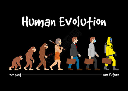 进化  我们的未来卡通片动物手提箱男性套装生长历史男人冒险图片