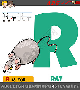 带有卡通鼠的 R 工作表图片