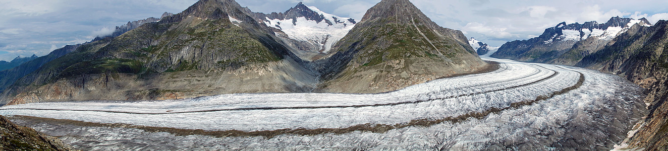 Aletsch冰川全景图片