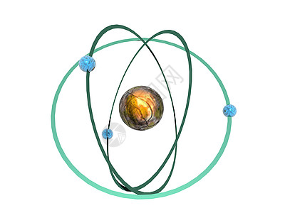带有核心和电子的简单原子模型原子核蓝色科学轨道力量环绕研究图片