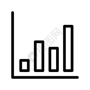 图表图数据市场商业进步酒吧成功生长报告利润统计图片