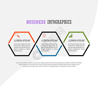 信息图 三个阶段 商业图标 财务 项目背景图片
