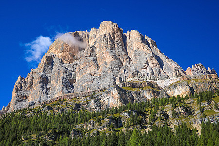 美丽的夏日风景 美妙的阿尔卑斯山和高山 多洛米特 意大利 欧洲中音蓝色顶峰天空全景墙纸树木岩石晴天旅游图片