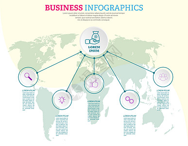 带有视觉图标的图表模板 5个业务阶段 t金融命令草图训练行动生产营销插图顺序报告图片