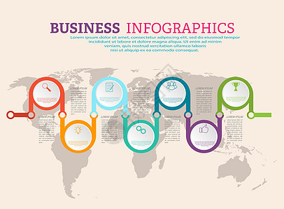 带有视觉图标的图表模板 7个业务阶段 t图片