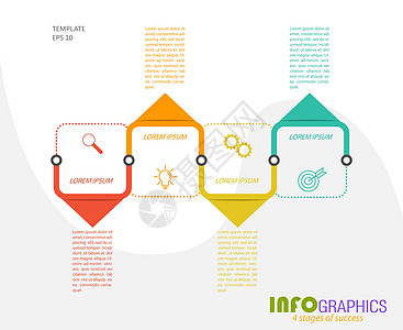 具有象形图的图表 4个业务阶段的模板图片