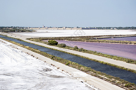 Aigues 摩多尔特色彩城市工业古董全景城堡盐水图片