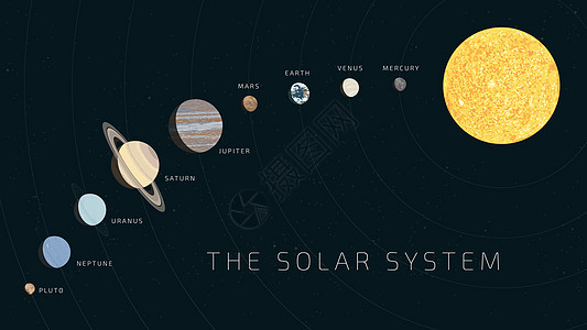 太阳系有9个行星图片