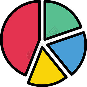 图表图酒吧圆圈营销报告信息生长技术商业金融馅饼背景图片