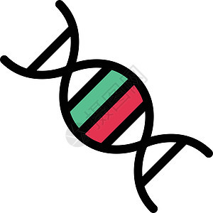 遗传的插图圆形基因组药品克隆生物学科学生活曲线细胞图片