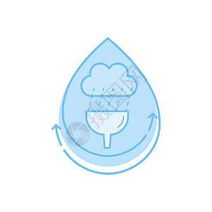 雨水再利用阴影插图环境艺术方法季节漏斗资源蓝色天气图片