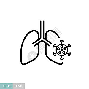 被病毒和细菌感染的人肺 ico肺炎流感症状插图感染支气管科学医疗药品传染性图片