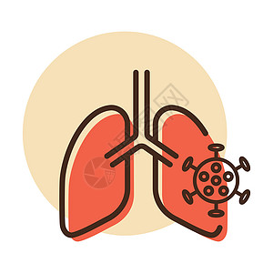 被病毒和细菌感染的人肺 ico细菌症状流感支气管药品肺炎医疗感染生物学插图图片