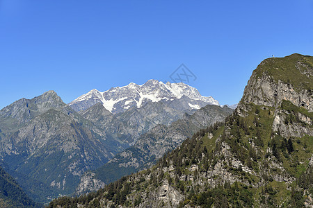 罗莎蒙塔尼岩石高山蓝色山脉白色冰川顶峰森林风景全景图片